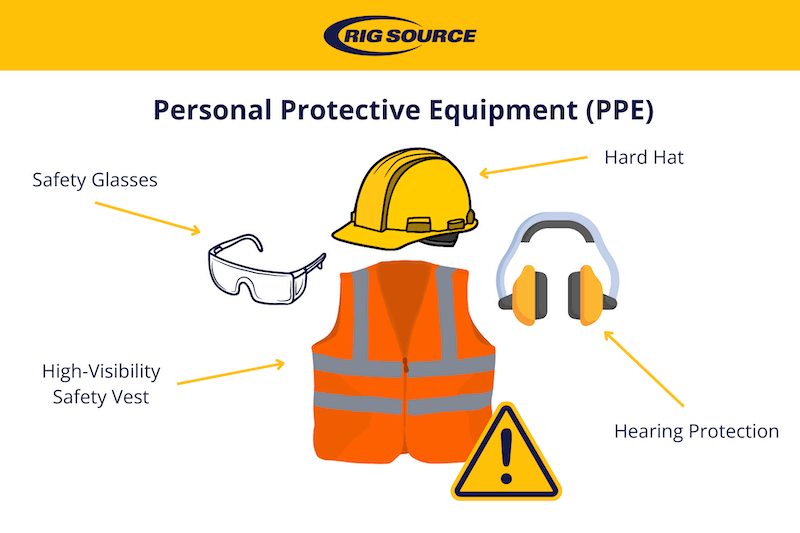 Additional Safety Considerations